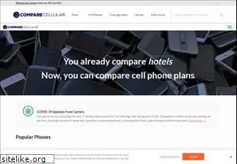 comparecellular.com