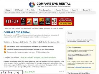 comparedvdrental.co.uk