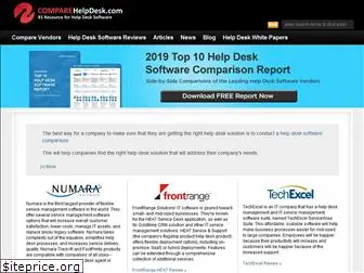 comparehelpdesk.com