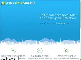 comparehotelrates.info