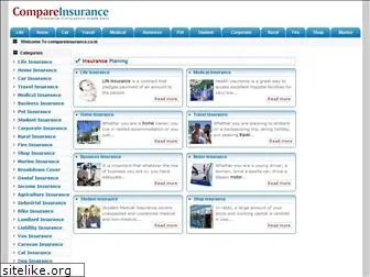 compareinsurance.co.in