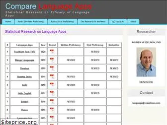 comparelanguageapps.com