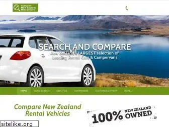 comparenewzealandrentalcars.com