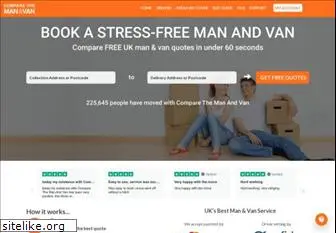 comparethemanandvan.co.uk