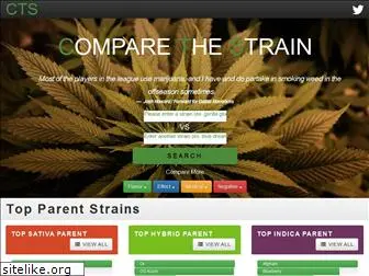 comparethestrain.ca