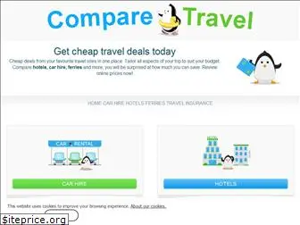 comparetravel.ie