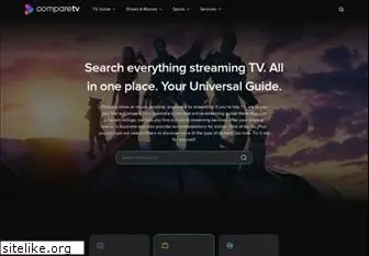 comparetv.com.au