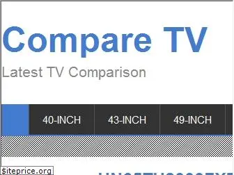 comparetv.net