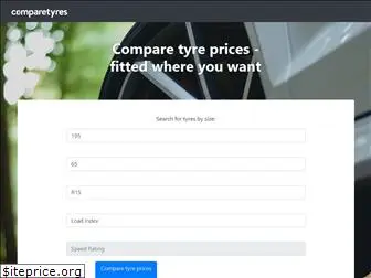 comparetyres.com