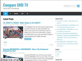 compareuhdtv.com