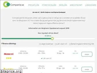 comparia.se