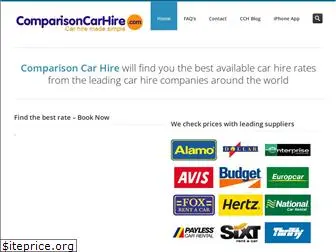 comparisoncarhire.com