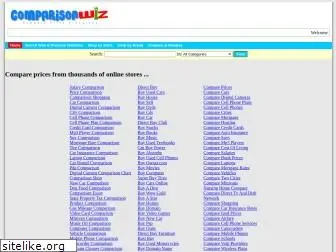 comparisonwiz.com