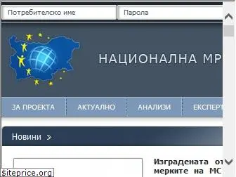 competencemap.bg