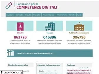 competenzedigitali.agid.gov.it