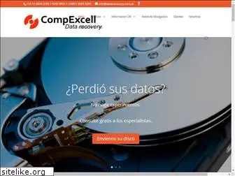 compexcell.com.ar