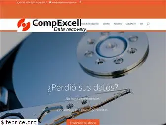 compexcell.com