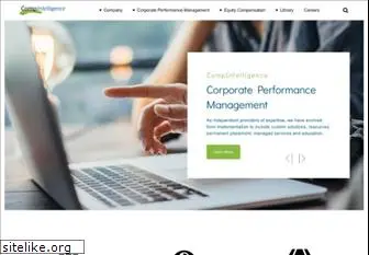 compintelligence.com