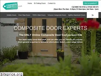 compositedoorprices.co.uk