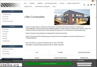 compositeshop.de