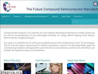 compoundsemiconductorhub.org
