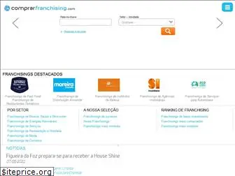 comprarfranchising.com