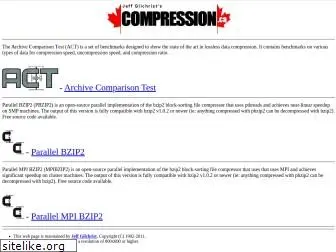 compression.ca