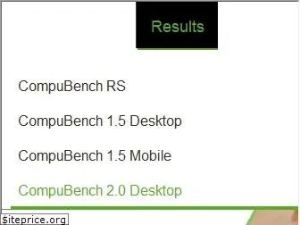 compubench.com