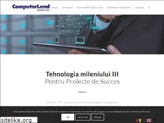 computerland.ro