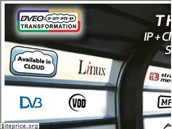 computermodules.com