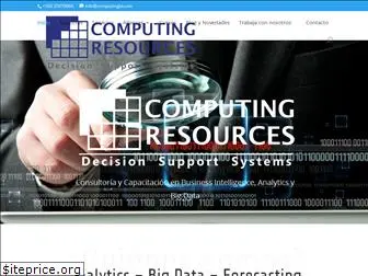 computingbi.com