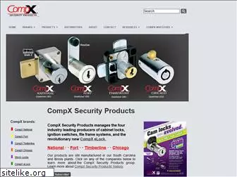 compxergonomx.com