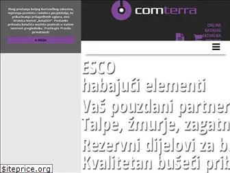 comterra.hr