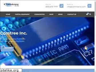 comtreeinc.com