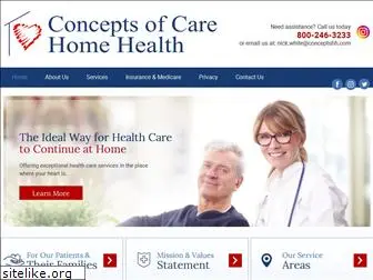 conceptsofcare.com