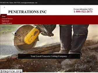 concretecuttingoregon.com