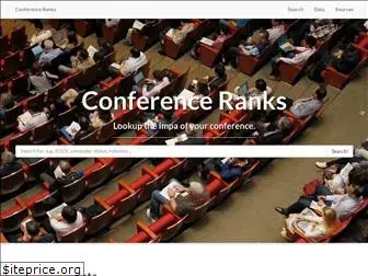 conferenceranks.com