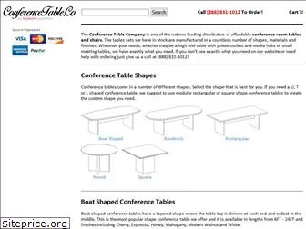 conferencetable.co