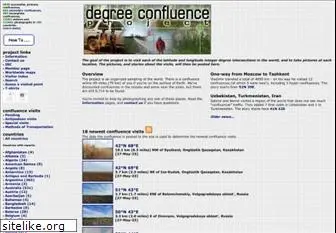 confluence.org