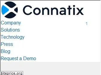 connatix.com