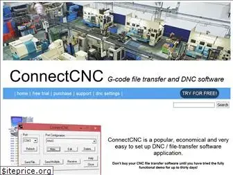 connectcnc-dnc.com