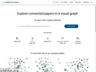 connectedpapers.com