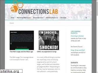 connectionslab.org