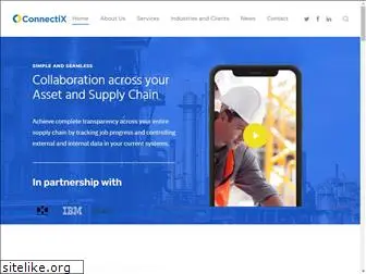 connectix.com.au