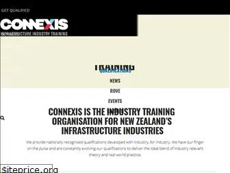 connexis.org.nz