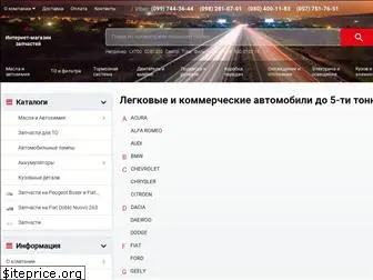 constanta.com.ua