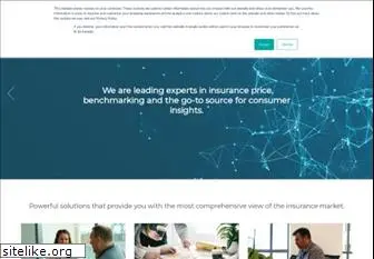 consumerintelligence.com