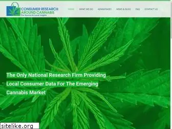 consumerresearcharoundcannabis.com