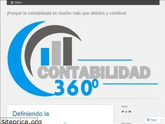 contabilidad360.wordpress.com