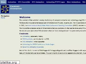 content-animation.org.uk